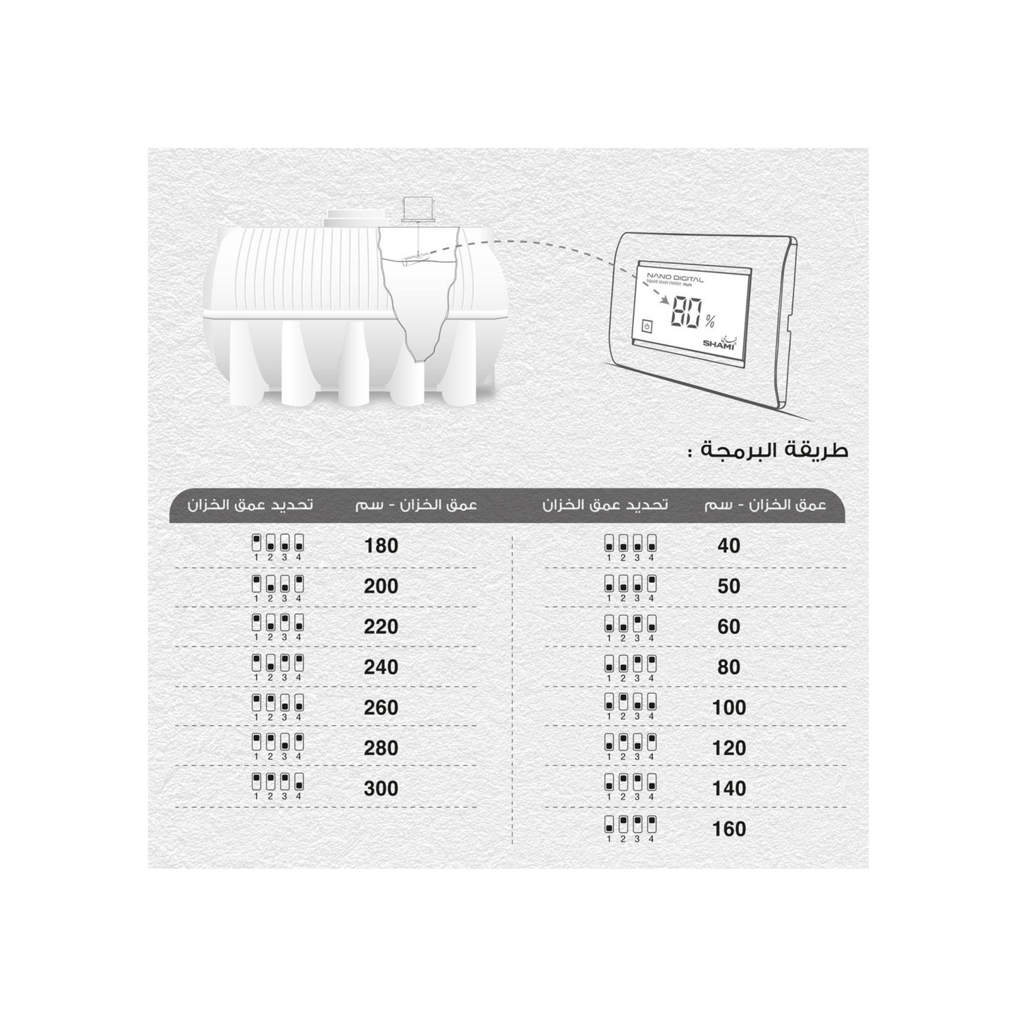 Shami Digital Liquid Level Indicator