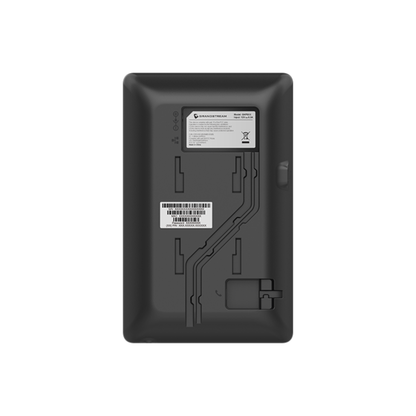 Grandstream GHP620(W) & GHP621(W)
