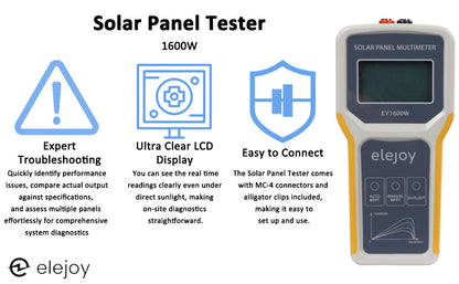 Solar Panel Multimeter