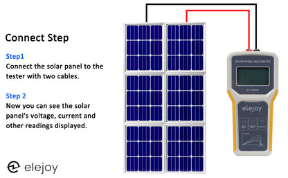 Solar Panel Multimeter