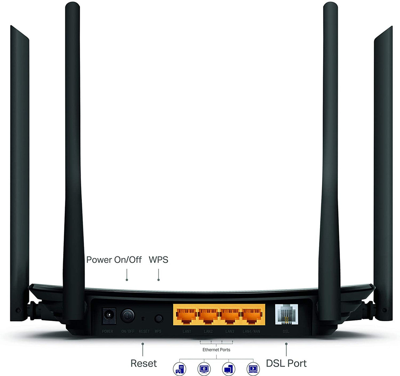 TP-Link Archer VR300 AC1200 Wireless VDSL/ADSL Modem Router | Archer VR300