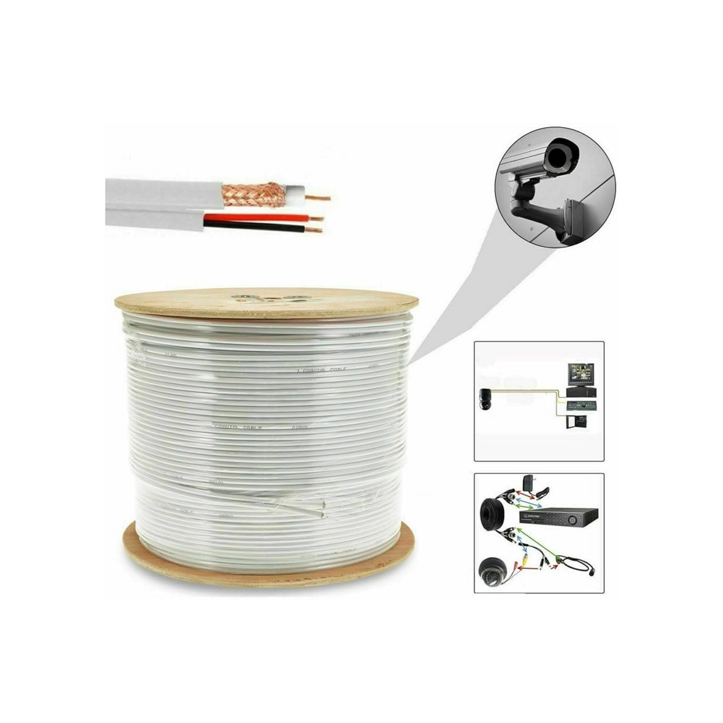 Cable RG59 With DC /1meter
