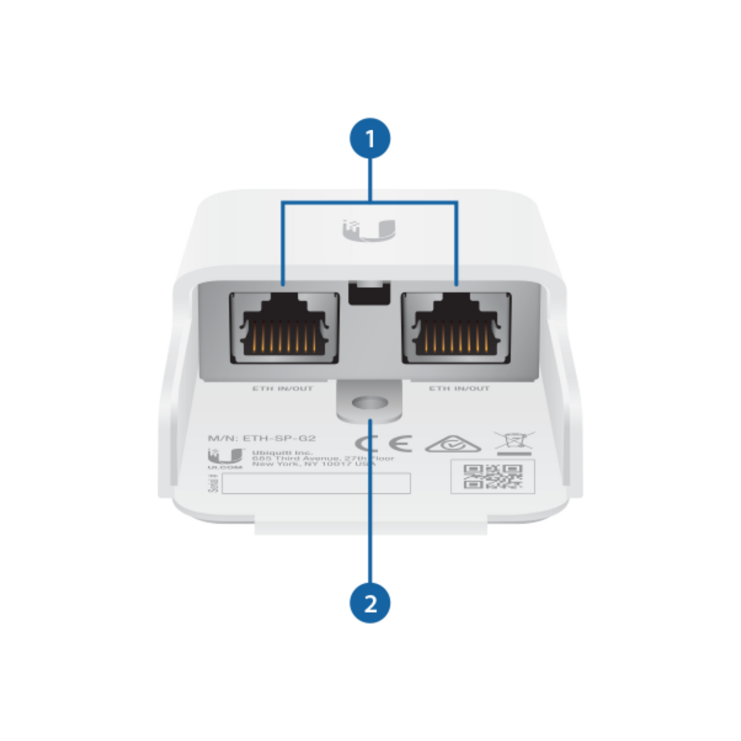 Ubiquiti ETH-SP-G2