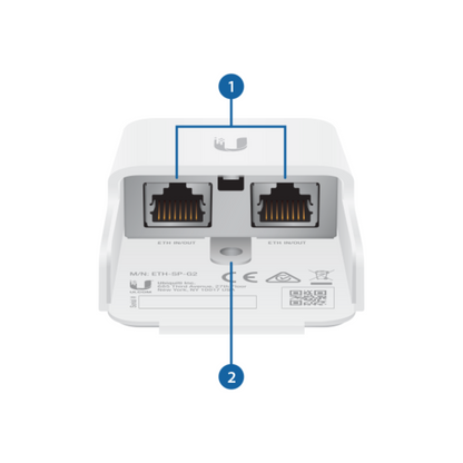 Ubiquiti ETH-SP-G2